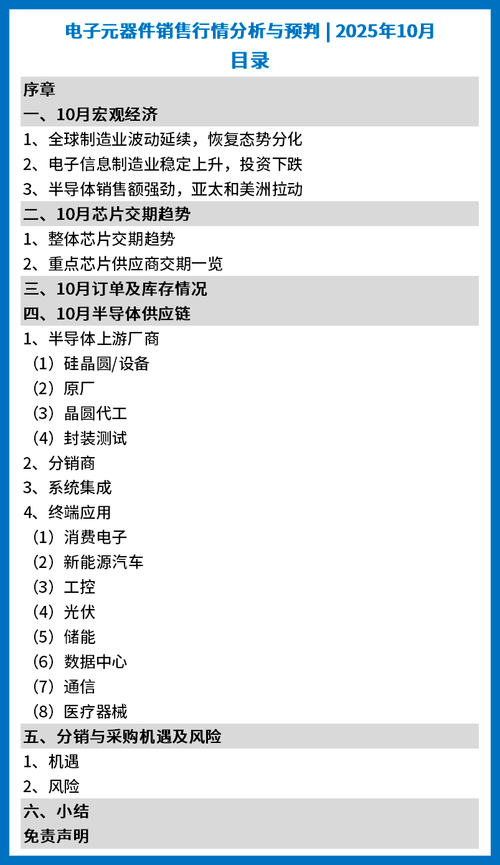 電子元器件銷售行情分析與預判 在波動中尋找結構性機遇